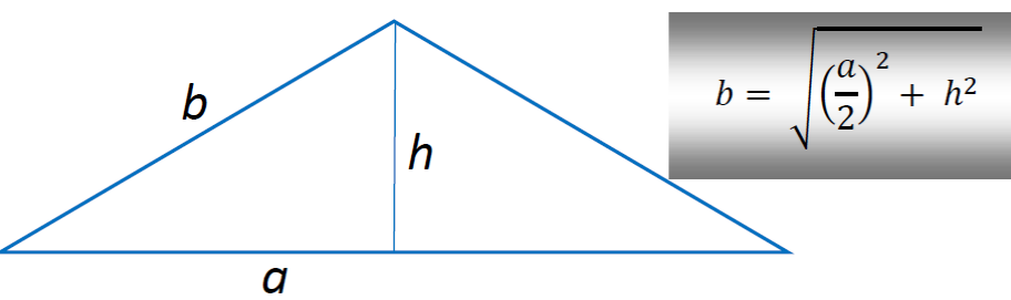 Периметр равнобедренного треугольника в Pascal
